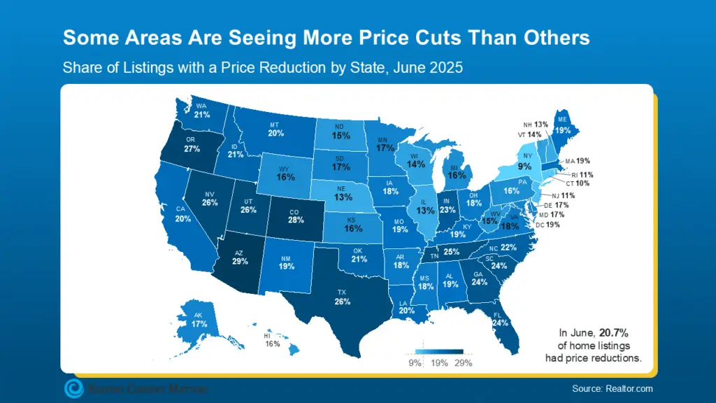 The 3 Things You Risk by Pricing Too High