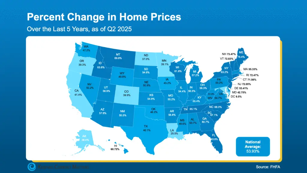 Do You Know How Much Your House Is Really Worth?