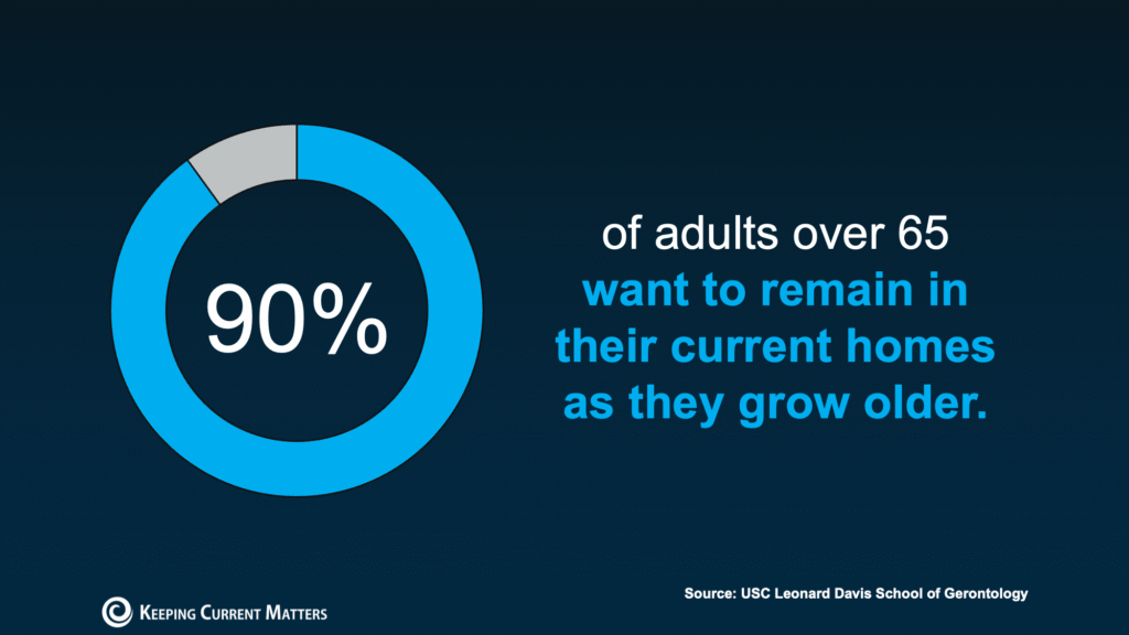 Stay or Sell? How To Make the Right Call as You Age